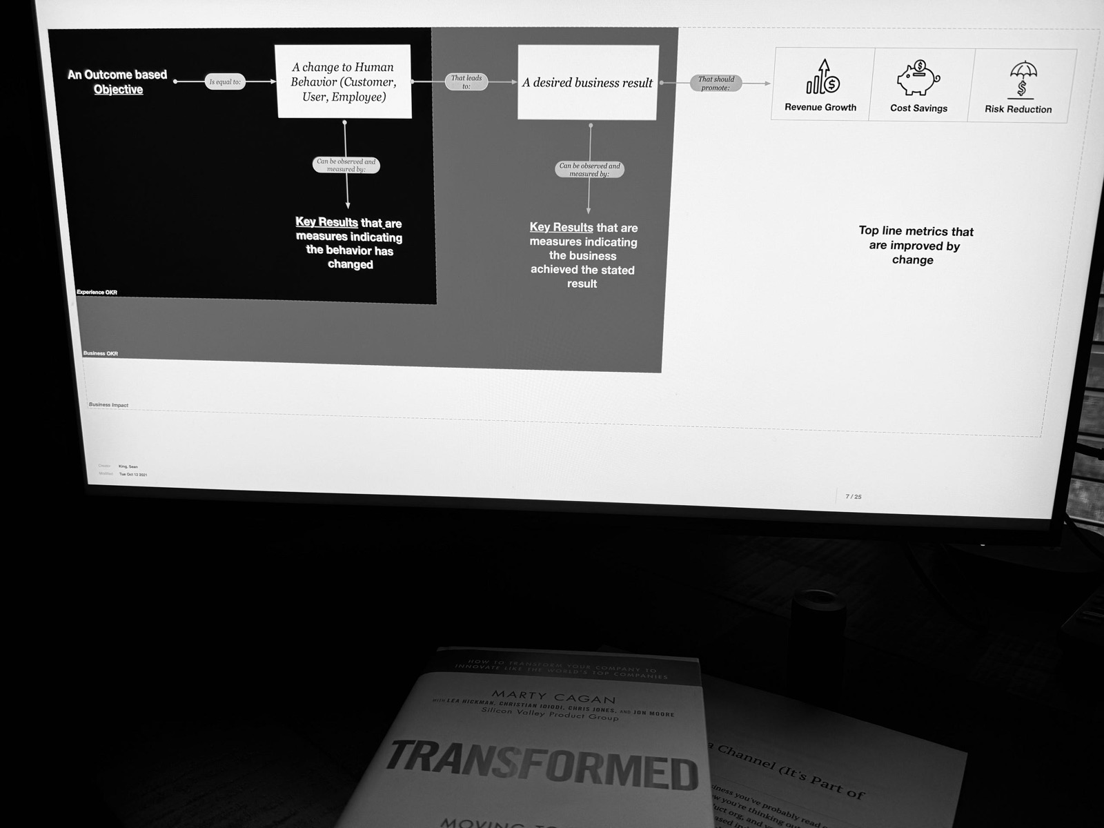 Accountability Without Authority: Why the Product Operating Model Breaks in Service Businesses